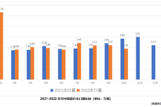 1670181449-1269-icTSvIGGgpM25aLyenUlEoTn7xWQ.png