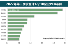 1670344185-1659-BJ4ibbu9DibiaLGOTKyqc5Qicibg.png