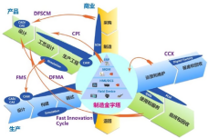 1671460579-5284-0cb9c99902c3d457637da0986e91.png