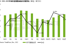 1672839612-3666--101141-1229-dr-mnt面板-cn.png