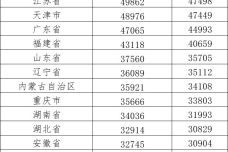 1674992945-8757-4de960334530a4dcae248e0a2752.jpg