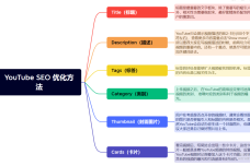 1677812909-4918-5njVtgoicTZL6DAn69RvRVjIqtQw.png
