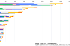 1679976823-2211-rND6lKCdcA3gdPGC86bHxmravtaQ.png