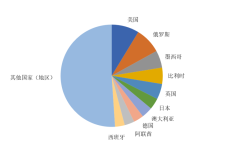 1680852295-3127-y0INKhIwhPwc88qVianzqJY084YA.png