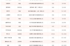 1681484821-8393-ibEiaq1PrgHduPicYAqRoicwkV7g.png