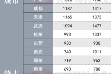 1690195476-2029-d9b545ed42c78b3243e47b5a8ed0.png