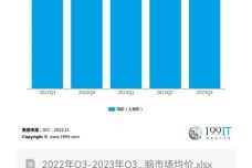 1701277549-2332-1e07ly1hkbmloi878j20ku11hq4g.jpg