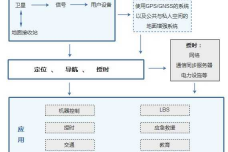 20150813054641584.png