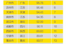 20151028081153510.png