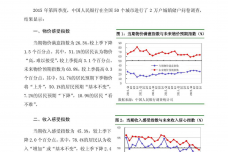 2015年第四季度城镇储户问卷调查_000001.png