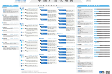 2016-年中国广告代理商图谱_000001.png