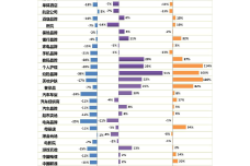 2016年第一季度微信品牌公众号运营报告_000003.png