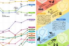 2017年全球城市实力指数报告_000019.png