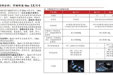 2025灵巧手关键组成国内外企业布局情况及产业链拆解分析报告_34.jpg