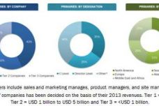 3d-printing-gases-market.jpg