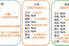 4.百度小米360.png