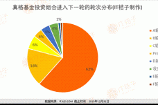 6.真格1.gif