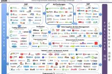 China-Programmatic-Ad-Tech_201601.jpg