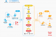 DMP横图.png