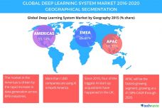 Deep_Learning_Systems.jpg