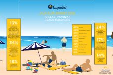 Expedia_FlipFlopReport_2016_ALL_final.jpg