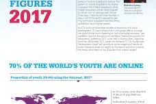 ICTFactsFigures2017_000.jpg