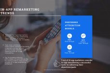 InMobi_State_of_App_Performance_Marketing_Survey_2_003.jpg