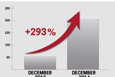 Infographic_Asia-Pacific-online-payment-methods_-First-Half-2015.jpg