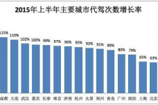 QQ20150909-1.png
