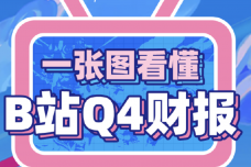 QQ20220304-212035@2x.png