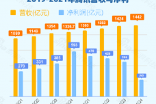 QQ截图20220324161920.png