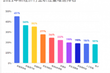 QQ截图20220419151219.png