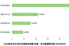 QQ截图20220927142053.png