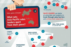 Qlik-global-infog.png