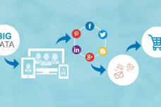 Streamline-Multi-Channel-Marketing-with-Big-Data-big.pngheading.png