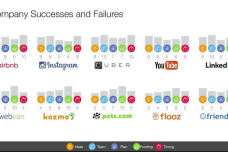 TED-Bill-Gross-screenshot.png