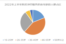 WX20221011-001530@2x.png