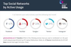 active-usage.png
