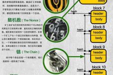 bitcoin-blackchain-infographic.jpg