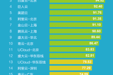cloud1.gif