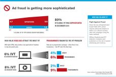 comScoreGlobalAdvertisingBenchmarksQ12016.pdf_1.jpg
