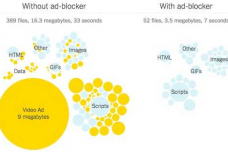 cost-of-mobile-ads-1443670316662-master495-v2.png