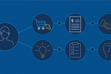 explore-your-customer-journey-with-customer-experience-maps-header.png