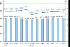 gdp2.gif
