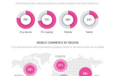 mobile-commerce.png