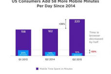 mobile-minute.png