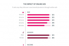 online-ad.png