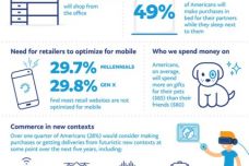 paypal_holiday_shopping_2017_infographic-428x950.jpg