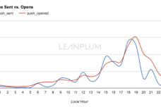 pushcurve.png
