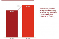revenue.png